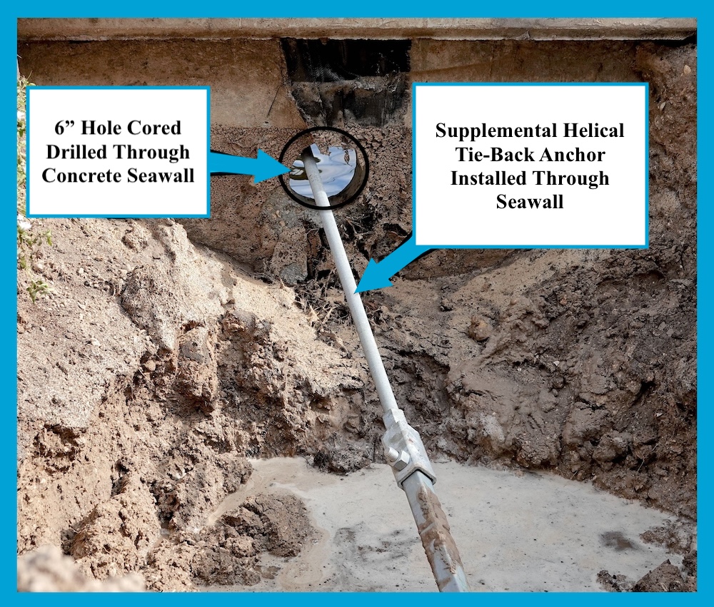 Helical Anchors Seawall Solutions